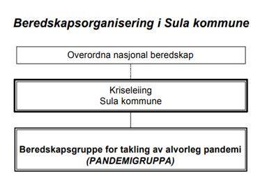 Klikk for stort bilete